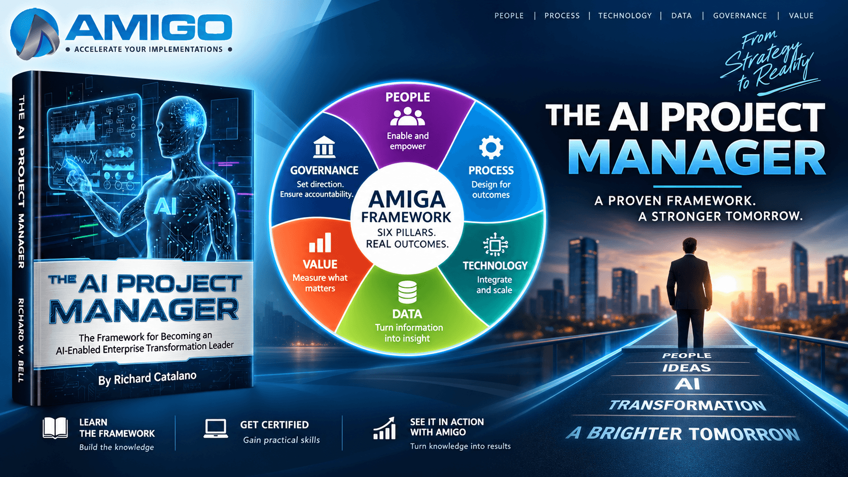 What Is an AI Project Manager? Inside the Framework Behind the Platform